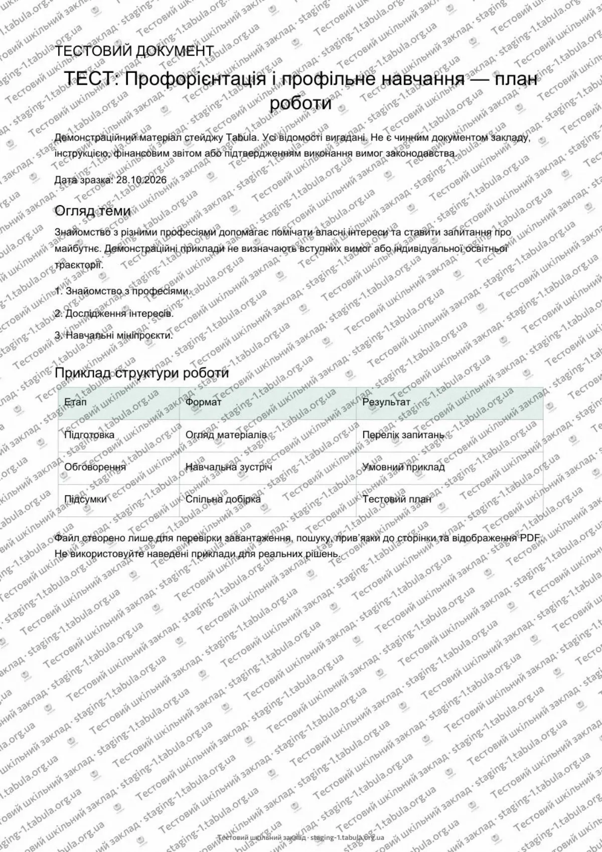 Сторінка 1 з 1 документа «ТЕСТ: Профорієнтація і профільне навчання — план роботи»